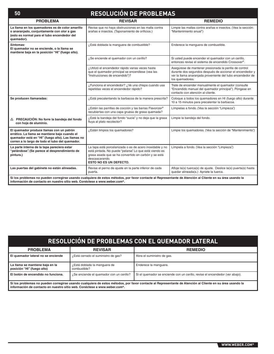 weber S-470TM User Manual | Page 50 / 84