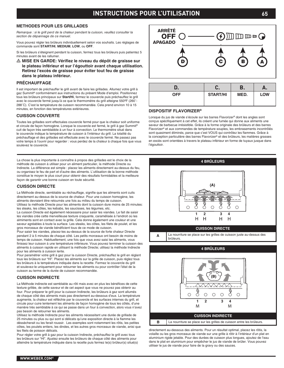 Instructions pour l’utilisation, 65 d. c. b. a | weber S-470TM User Manual | Page 65 / 84