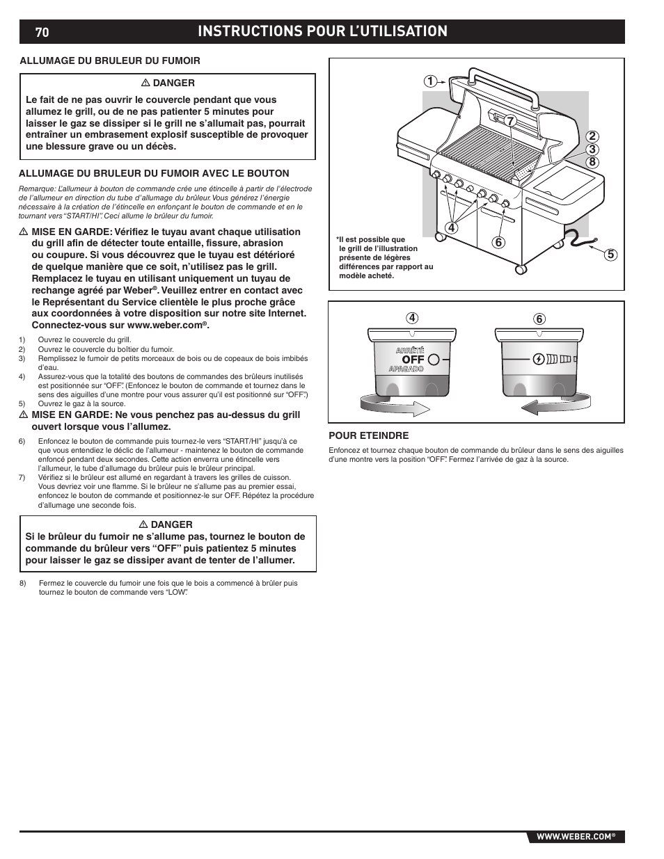 Instructions pour l’utilisation | weber S-470TM User Manual | Page 70 / 84