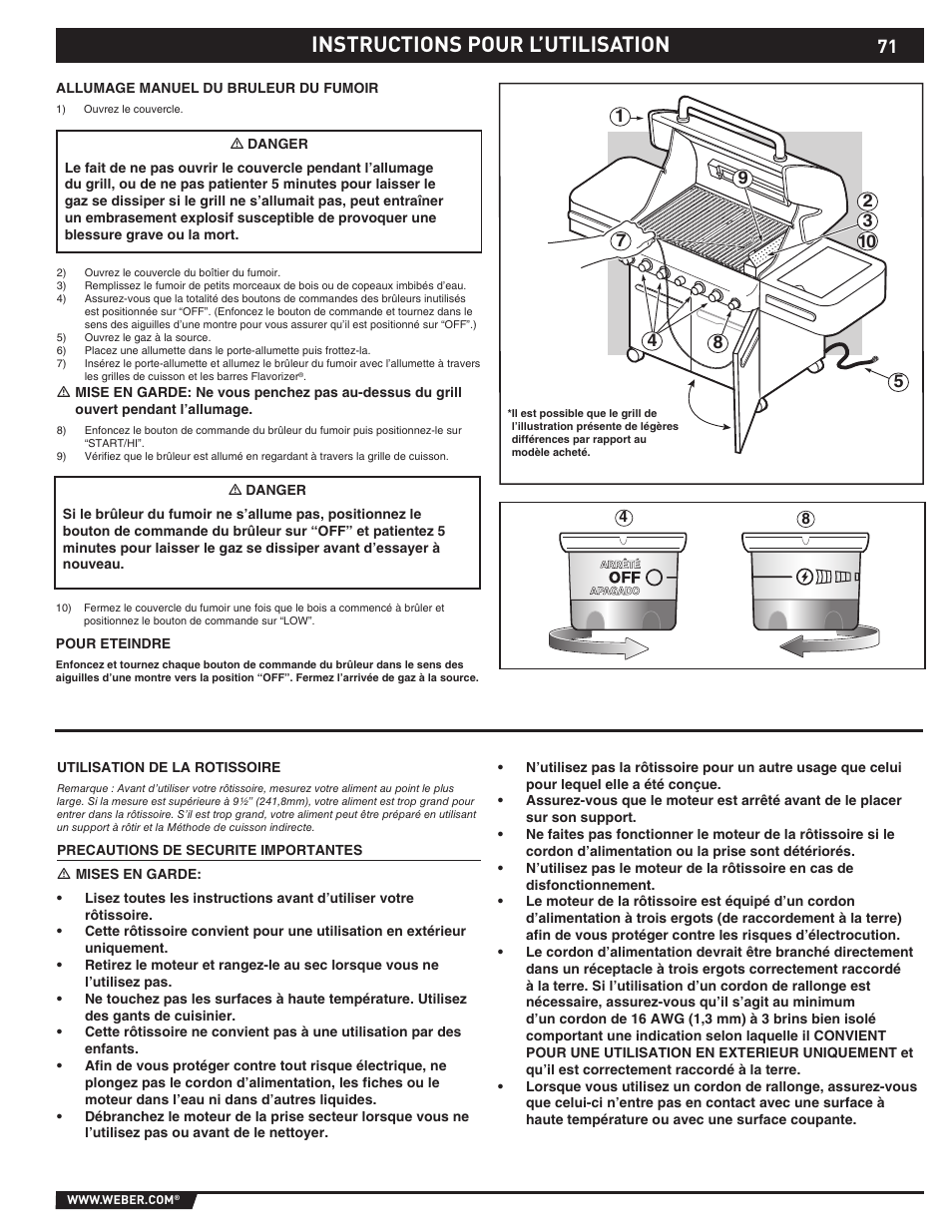 Instructions pour l’utilisation | weber S-470TM User Manual | Page 71 / 84