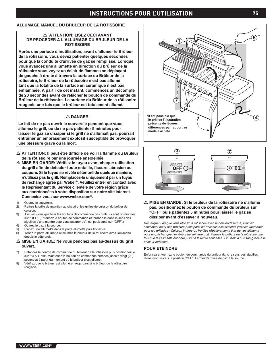 Instructions pour l’utilisation | weber S-470TM User Manual | Page 75 / 84