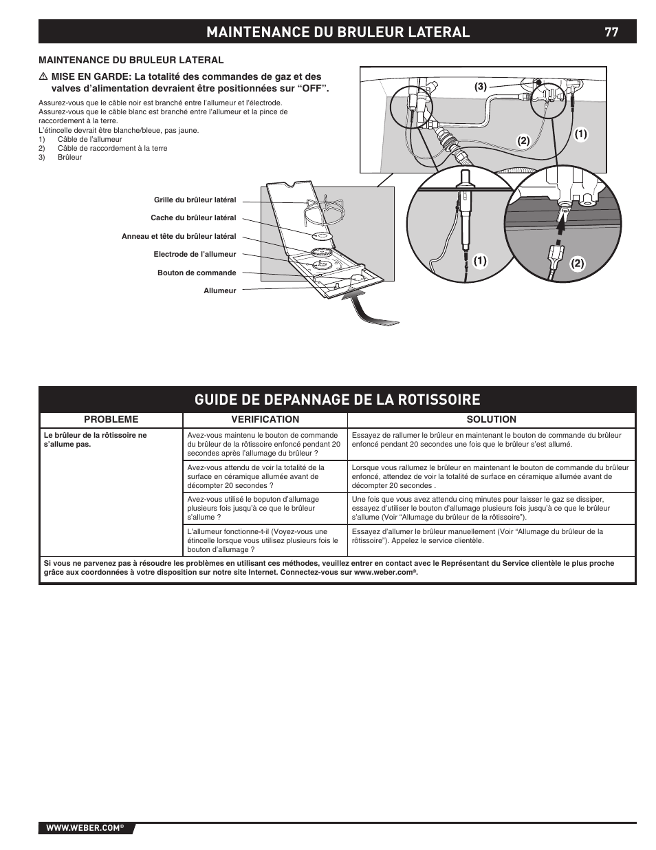 Maintenance du bruleur lateral, Guide de depannage de la rotissoire | weber S-470TM User Manual | Page 77 / 84