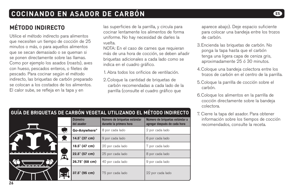 Cocinando en asador de carbón, Método indirecto | weber 62620 User Manual | Page 26 / 48