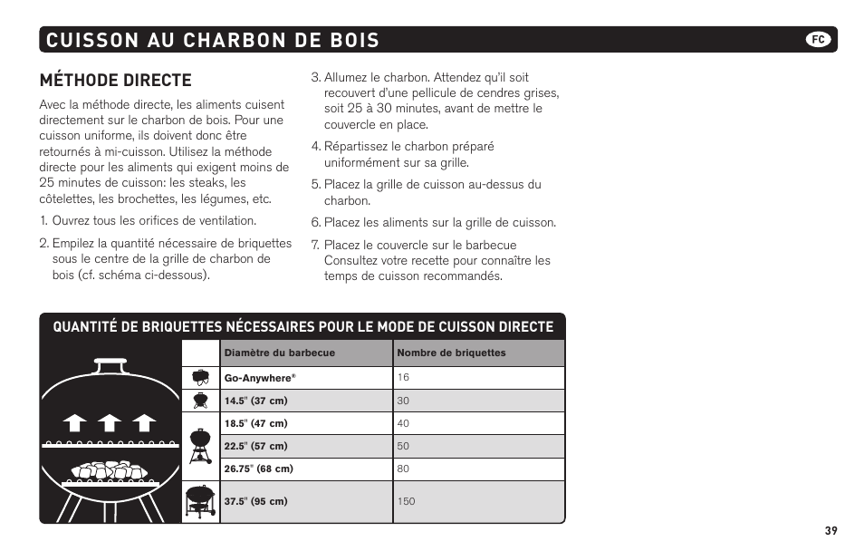 Cuisson au charbon de bois, Méthode directe | weber 62620 User Manual | Page 39 / 48
