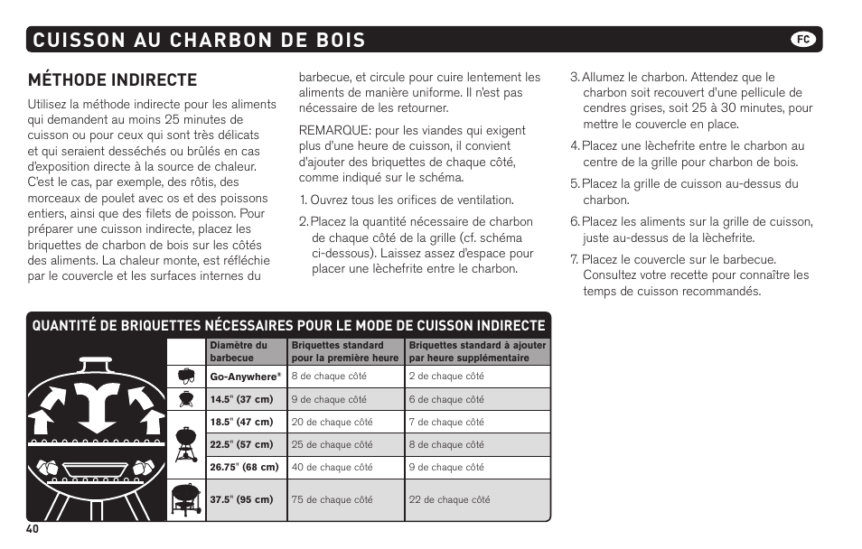 Cuisson au charbon de bois, Méthode indirecte | weber 62620 User Manual | Page 40 / 48