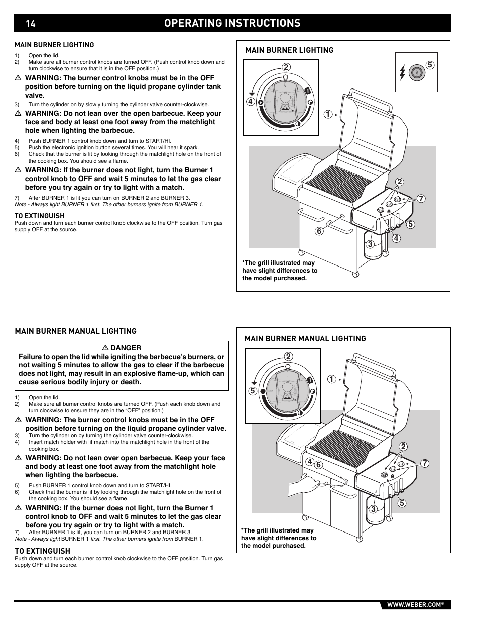 Operating instructions | weber GENESIS E/S-310/320 User Manual | Page 14 / 20