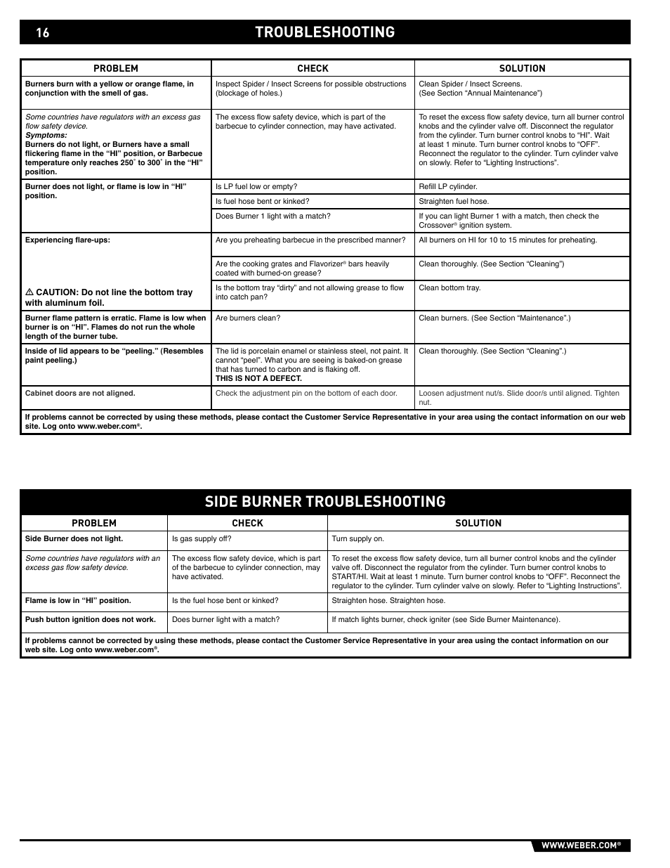 Troubleshooting side burner troubleshooting | weber GENESIS E/S-310/320 User Manual | Page 16 / 20