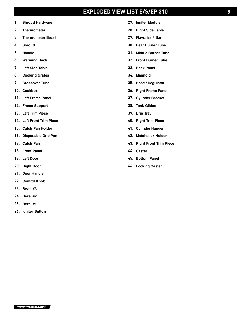 Exploded view list e/s/ep 310 | weber GENESIS E/S-310/320 User Manual | Page 5 / 20