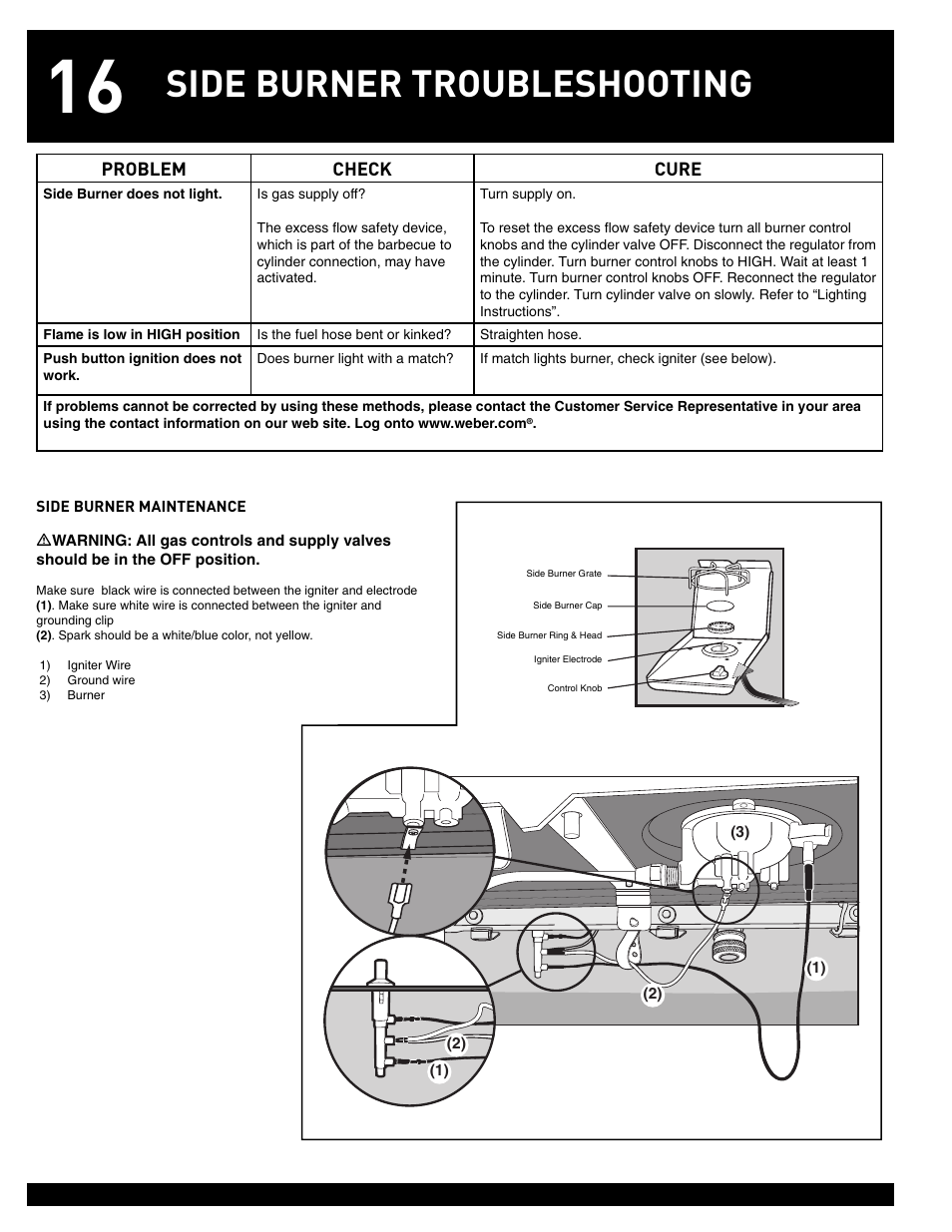 Side burner troubleshooting | weber 55826 User Manual | Page 16 / 20