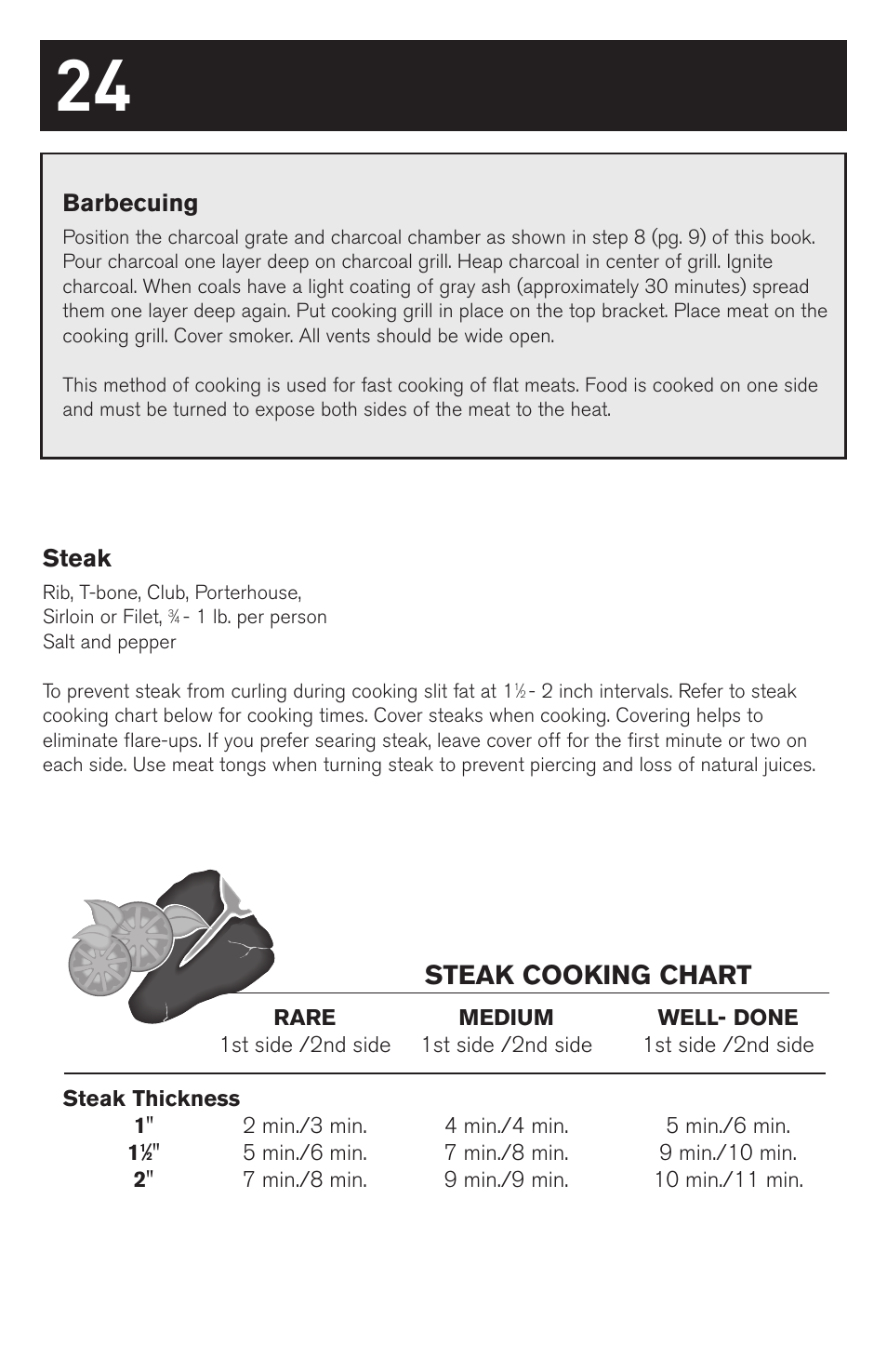 Steak cooking chart | weber SMOKEY MOUNTAIN COOKER 63230 User Manual | Page 24 / 28
