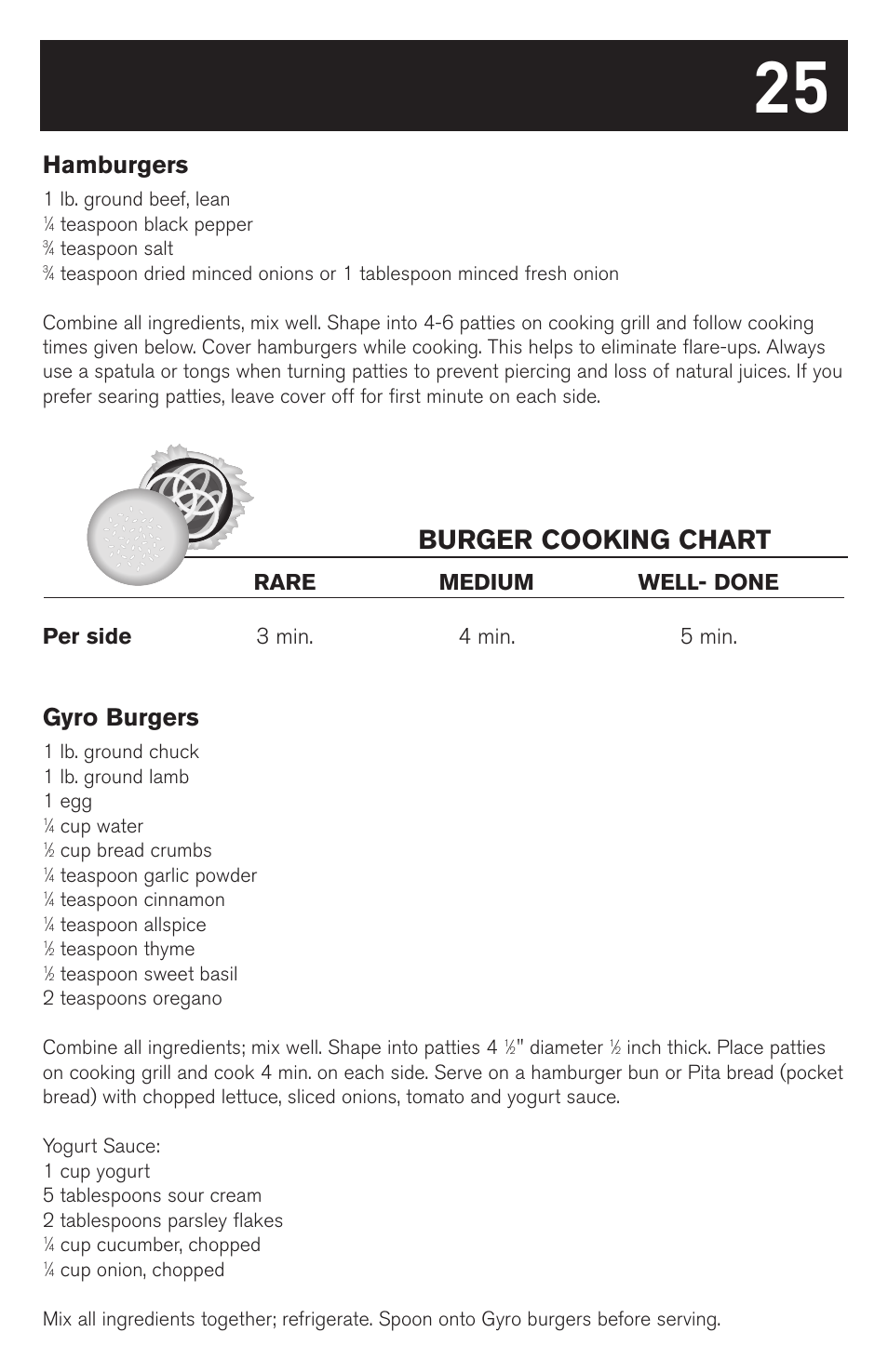 Burger cooking chart, Hamburgers, Gyro burgers | weber SMOKEY MOUNTAIN COOKER 63230 User Manual | Page 25 / 28