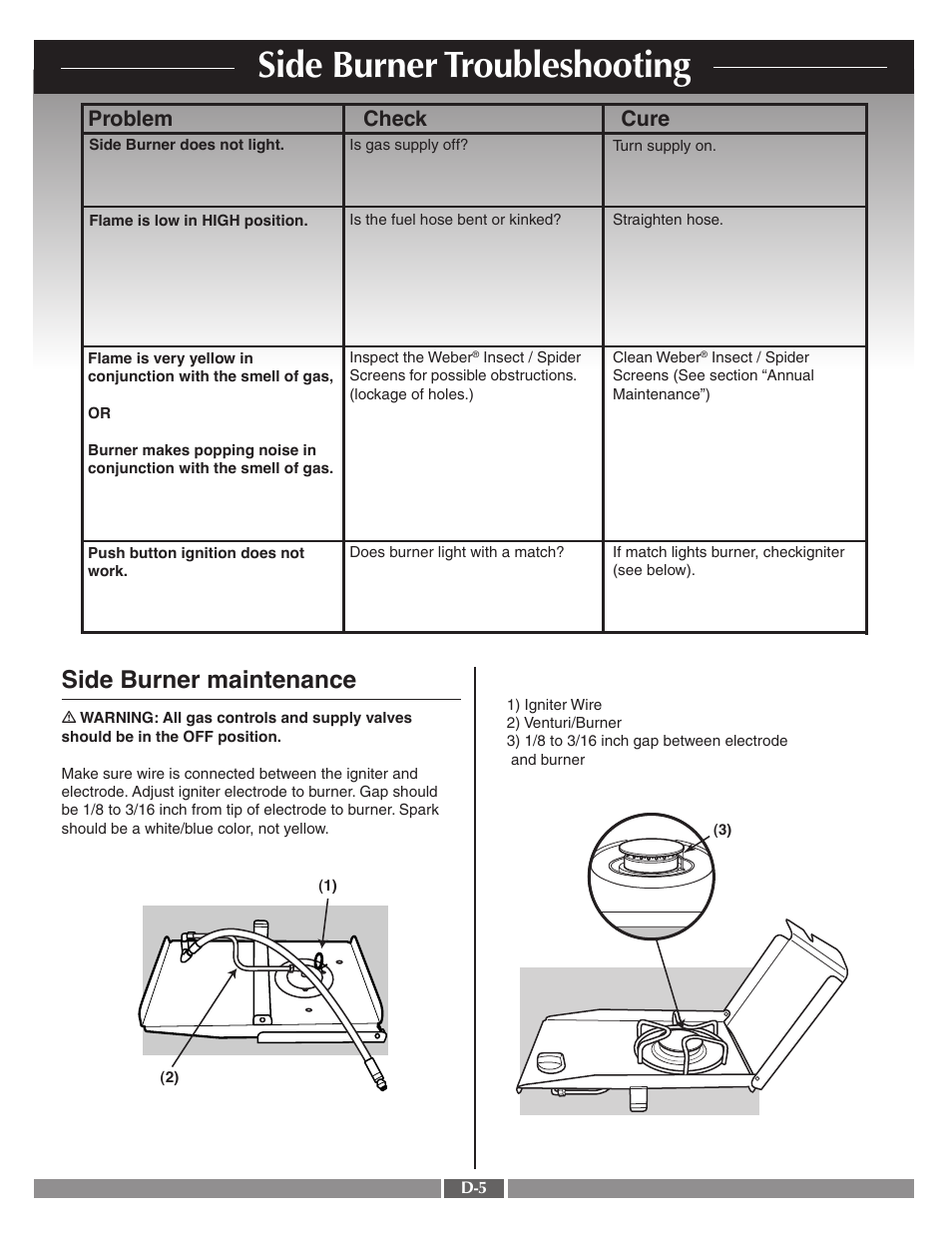 Side burner troubleshooting, Side burner maintenance, Problem check cure | weber 55554 User Manual | Page 27 / 29