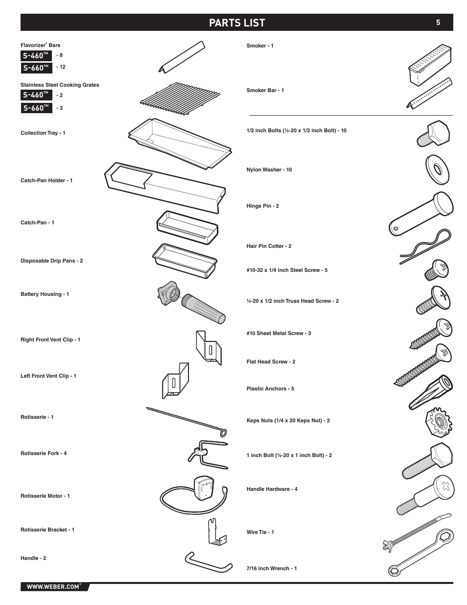 Parts list | weber S-660TM User Manual | Page 5 / 32