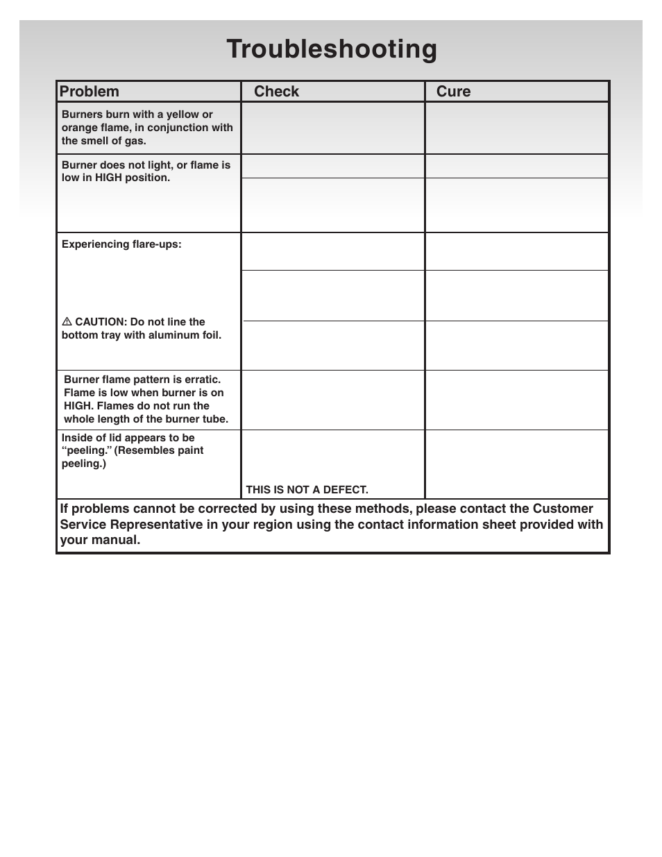 Troubleshooting, Problem check cure | weber Genesis Platinum C User Manual | Page 27 / 30