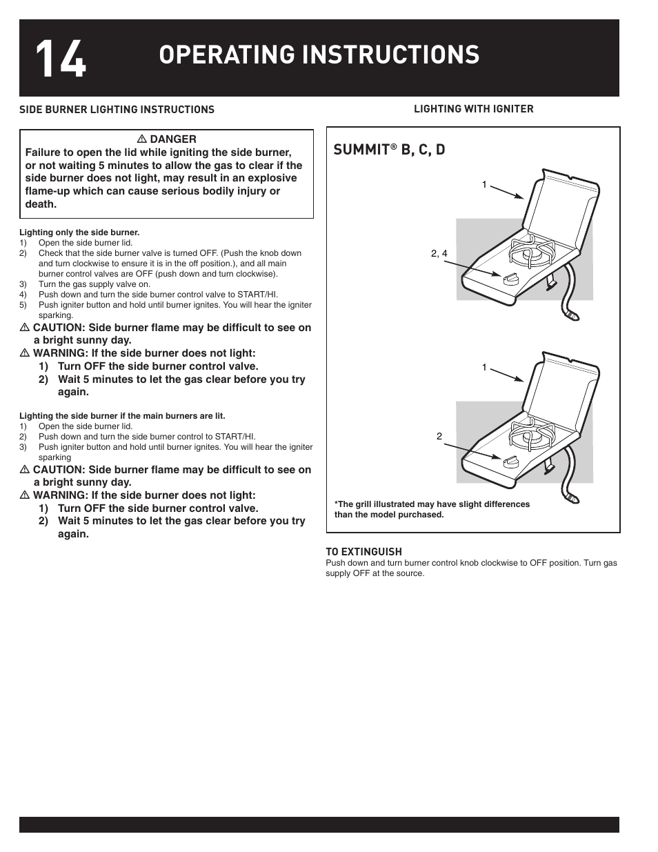 Operating instructions, Summit, B, c, d | weber SUMMIT User Manual | Page 14 / 32