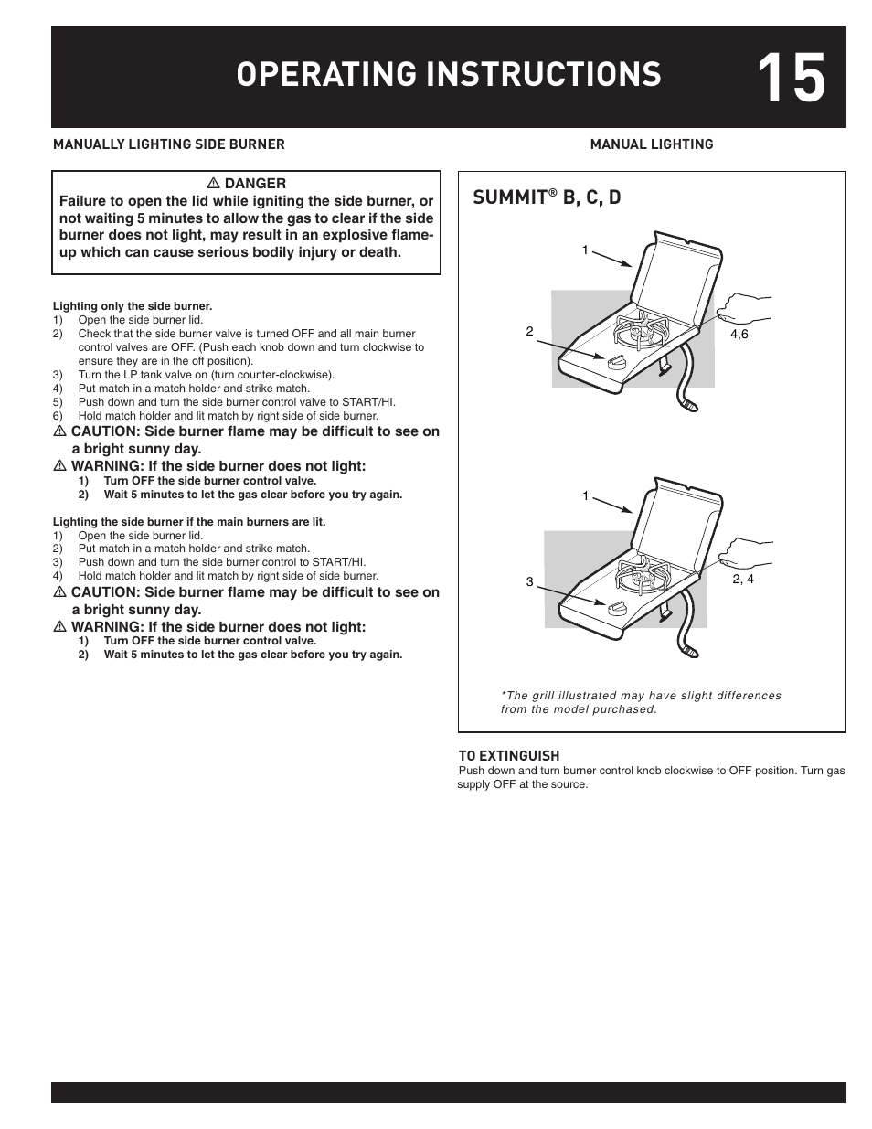 Operating instructions, Summit, B, cc, d | weber SUMMIT User Manual | Page 15 / 32