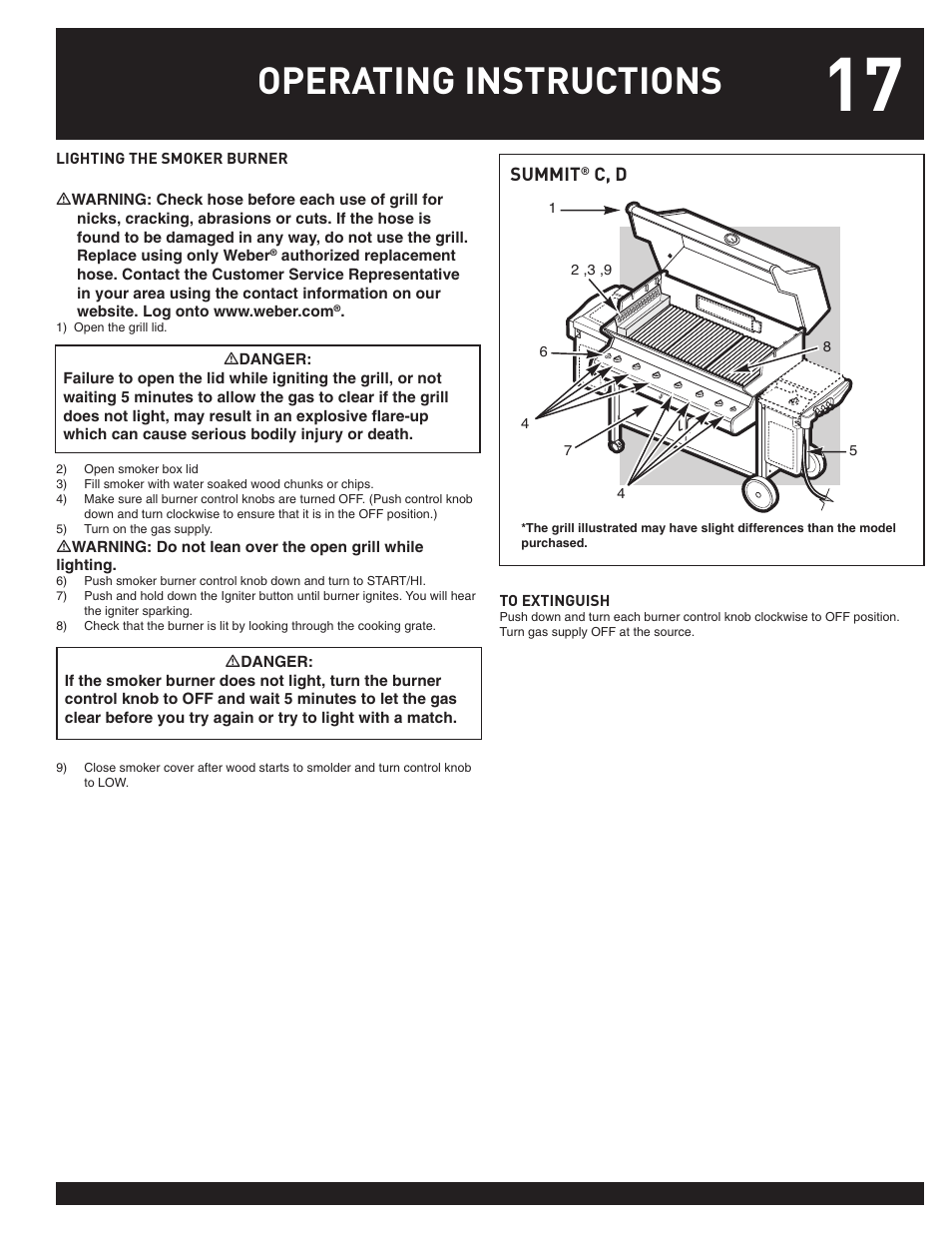 Operating instructions | weber SUMMIT User Manual | Page 17 / 32