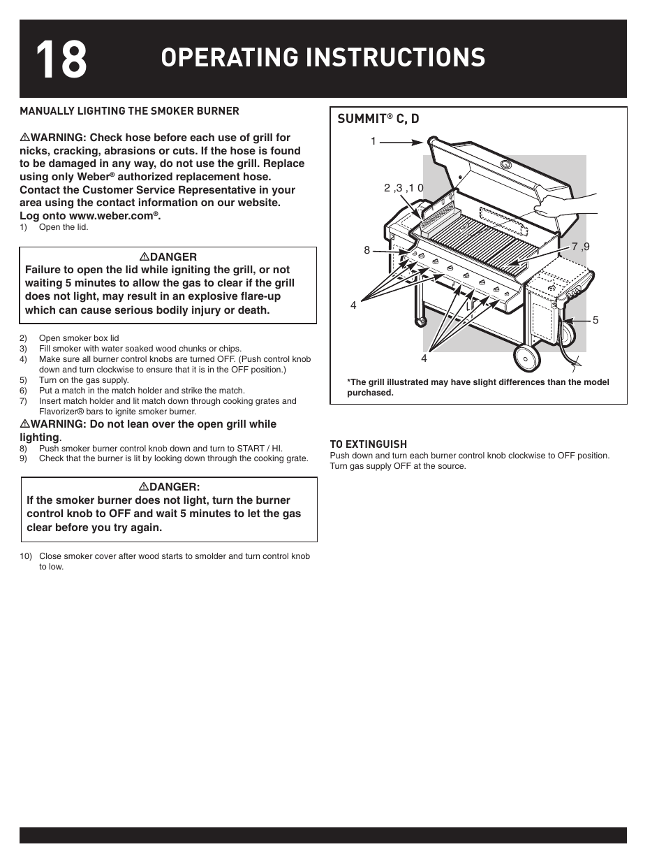 Operating instructions | weber SUMMIT User Manual | Page 18 / 32