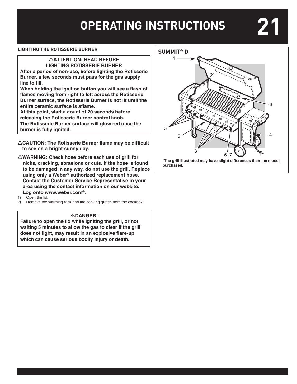 Operating instructions | weber SUMMIT User Manual | Page 21 / 32