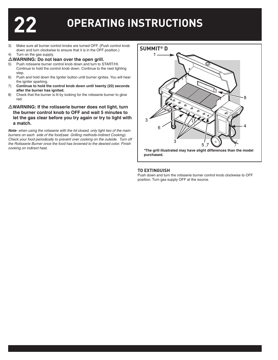 Operating instructions | weber SUMMIT User Manual | Page 22 / 32