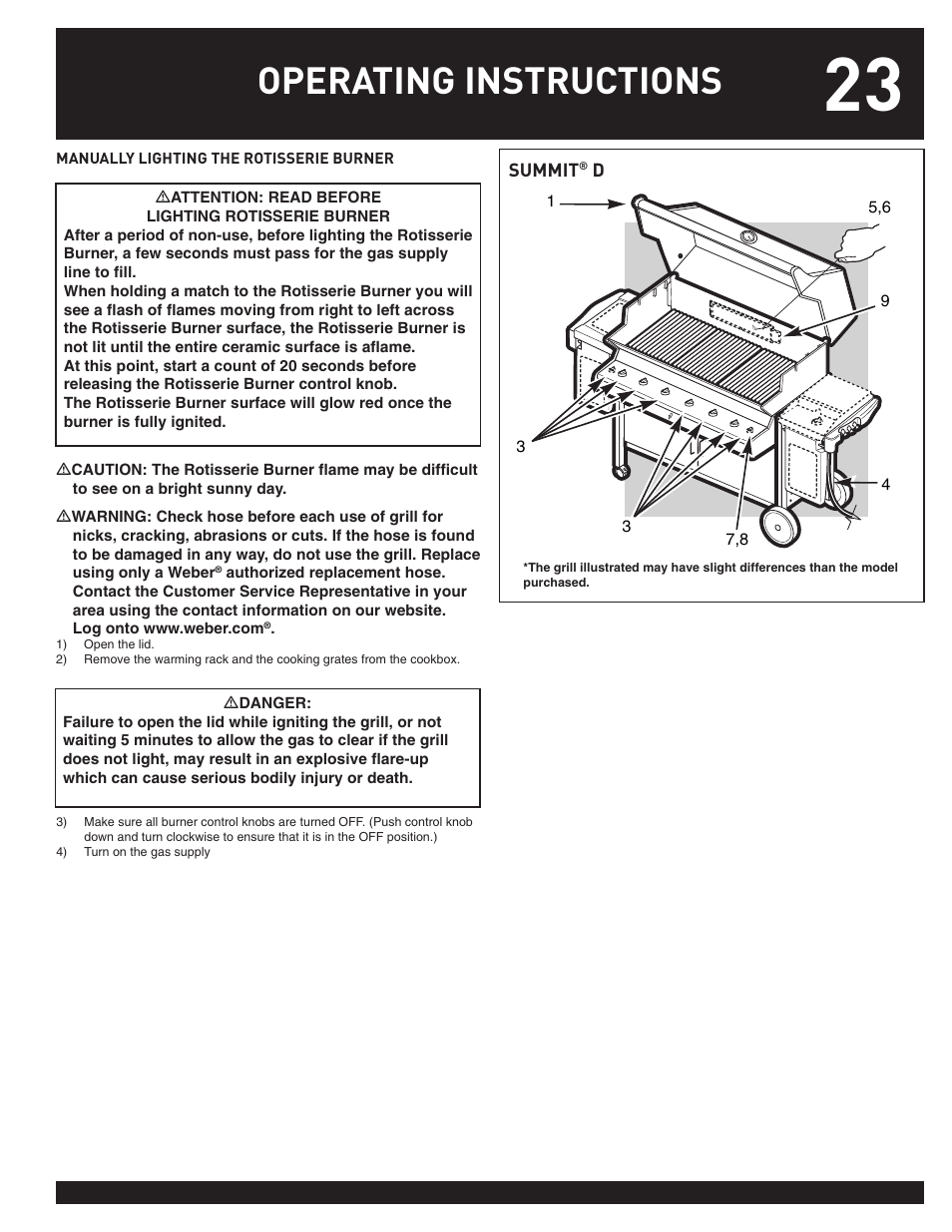 Operating instructions | weber SUMMIT User Manual | Page 23 / 32