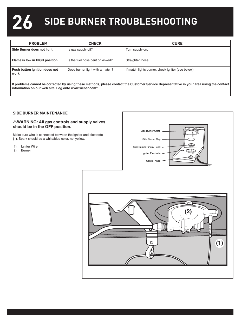 Side burner troubleshooting | weber SUMMIT User Manual | Page 26 / 32