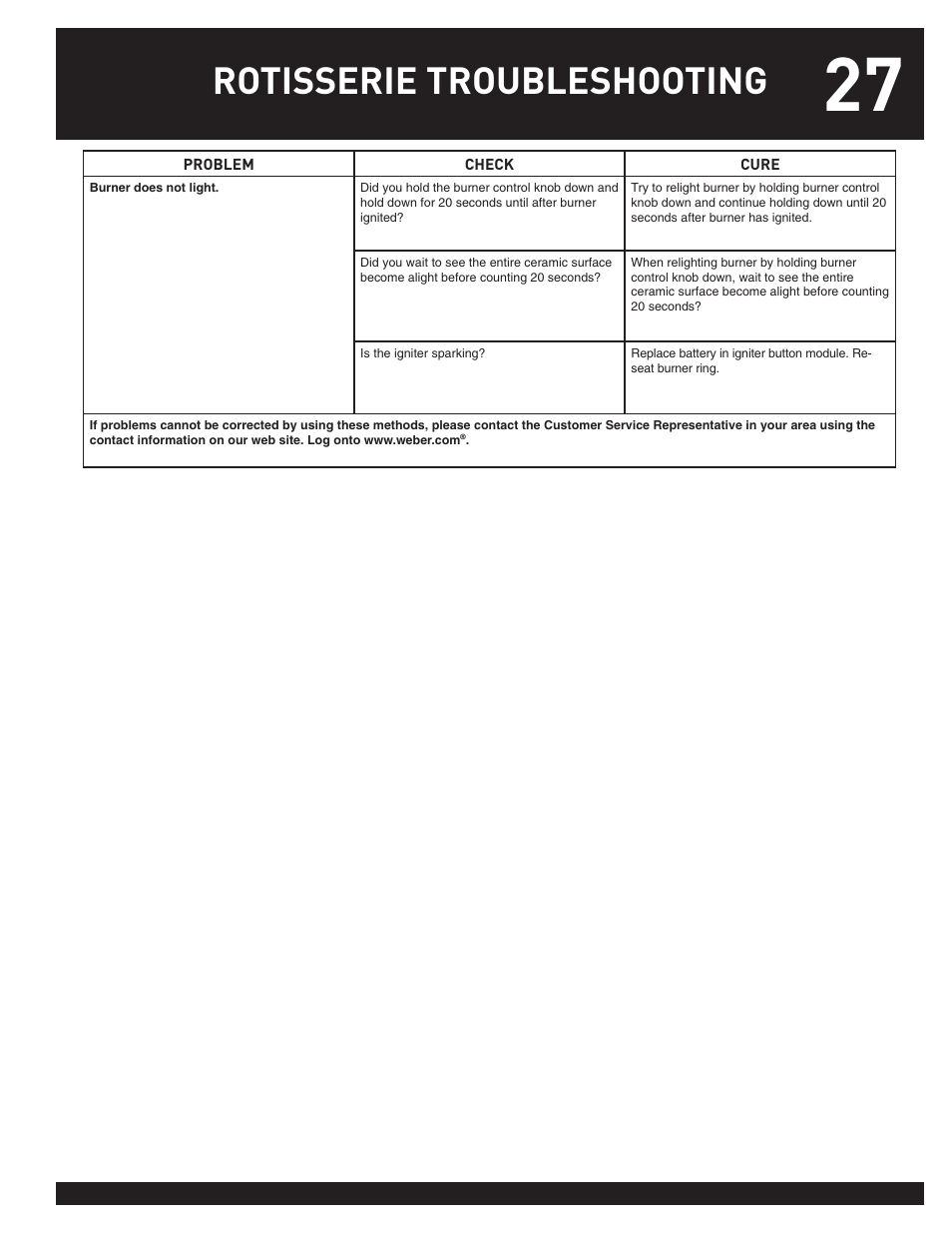 Rotisserie troubleshooting | weber SUMMIT User Manual | Page 27 / 32