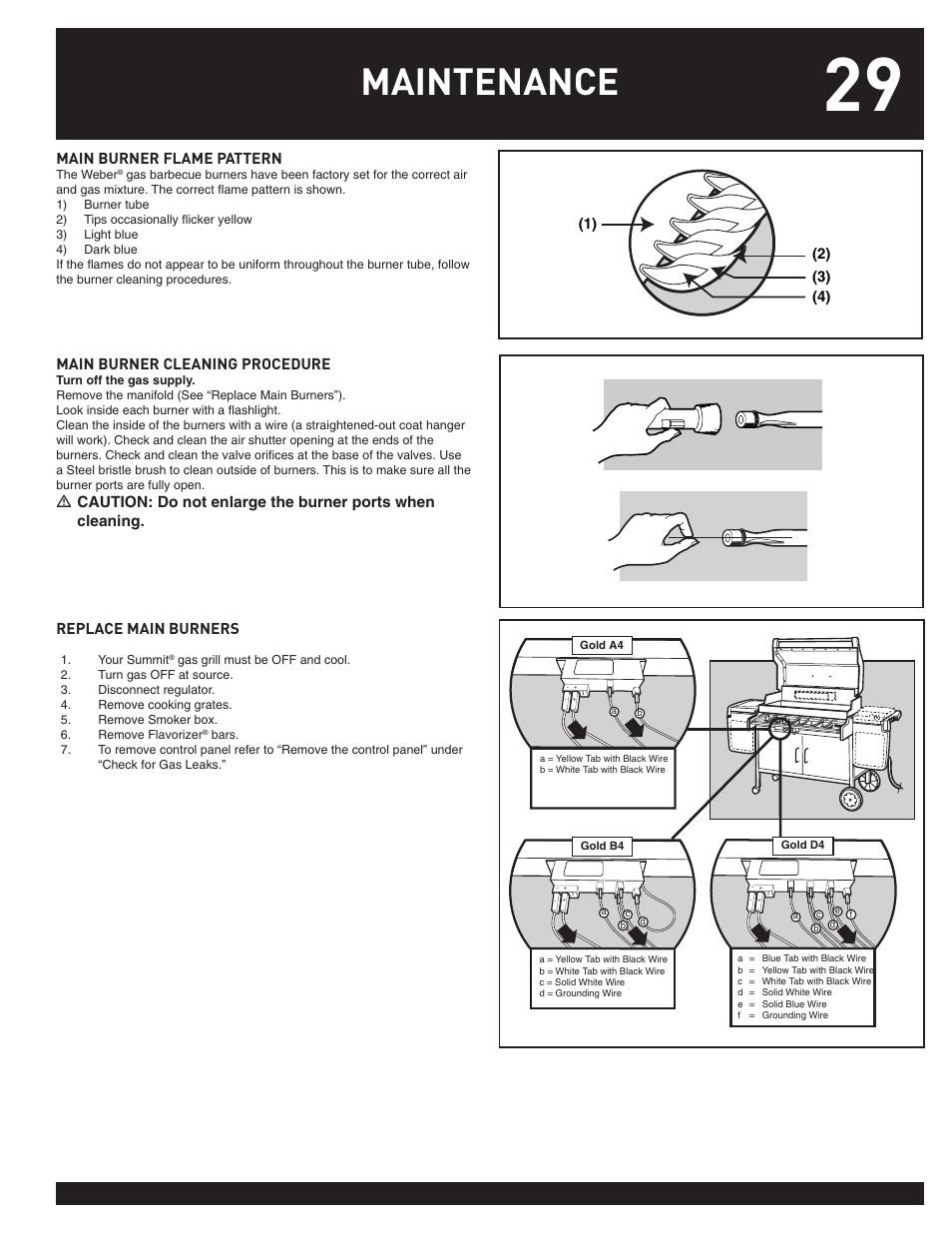 Maintenance | weber SUMMIT User Manual | Page 29 / 32