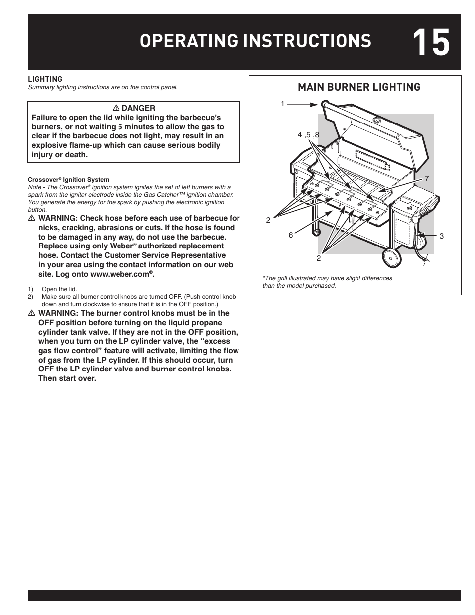 Operating instructions, Main burner lighting | weber 38026 User Manual | Page 15 / 36