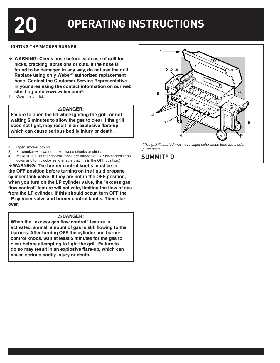 Operating instructions, Summit | weber 38026 User Manual | Page 20 / 36