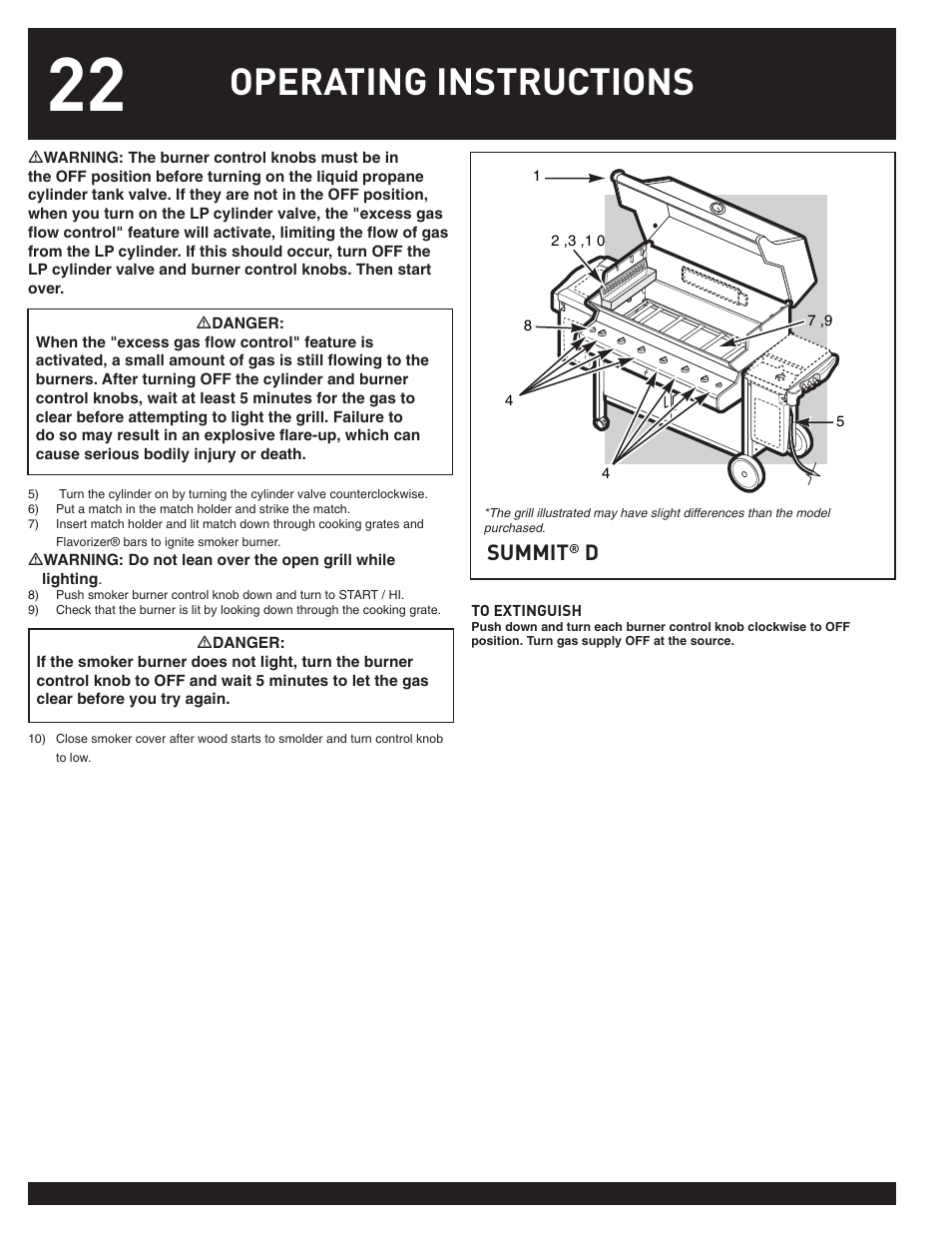 Operating instructions, Summit | weber 38026 User Manual | Page 22 / 36