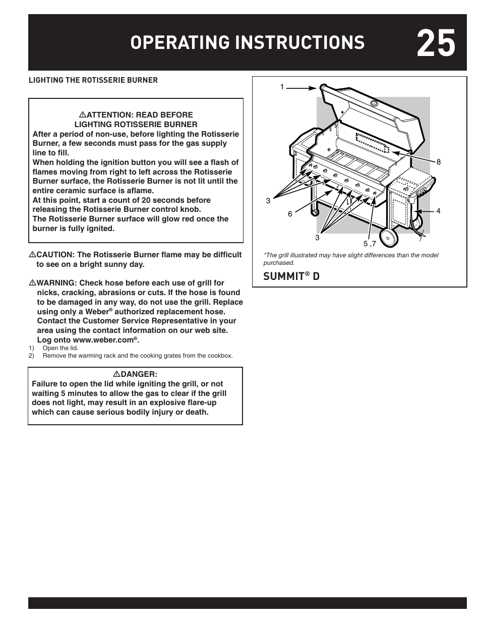 Operating instructions, Summit | weber 38026 User Manual | Page 25 / 36