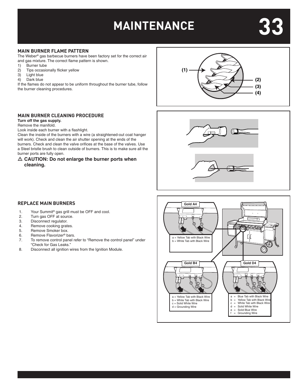 Maintenance | weber 38026 User Manual | Page 33 / 36