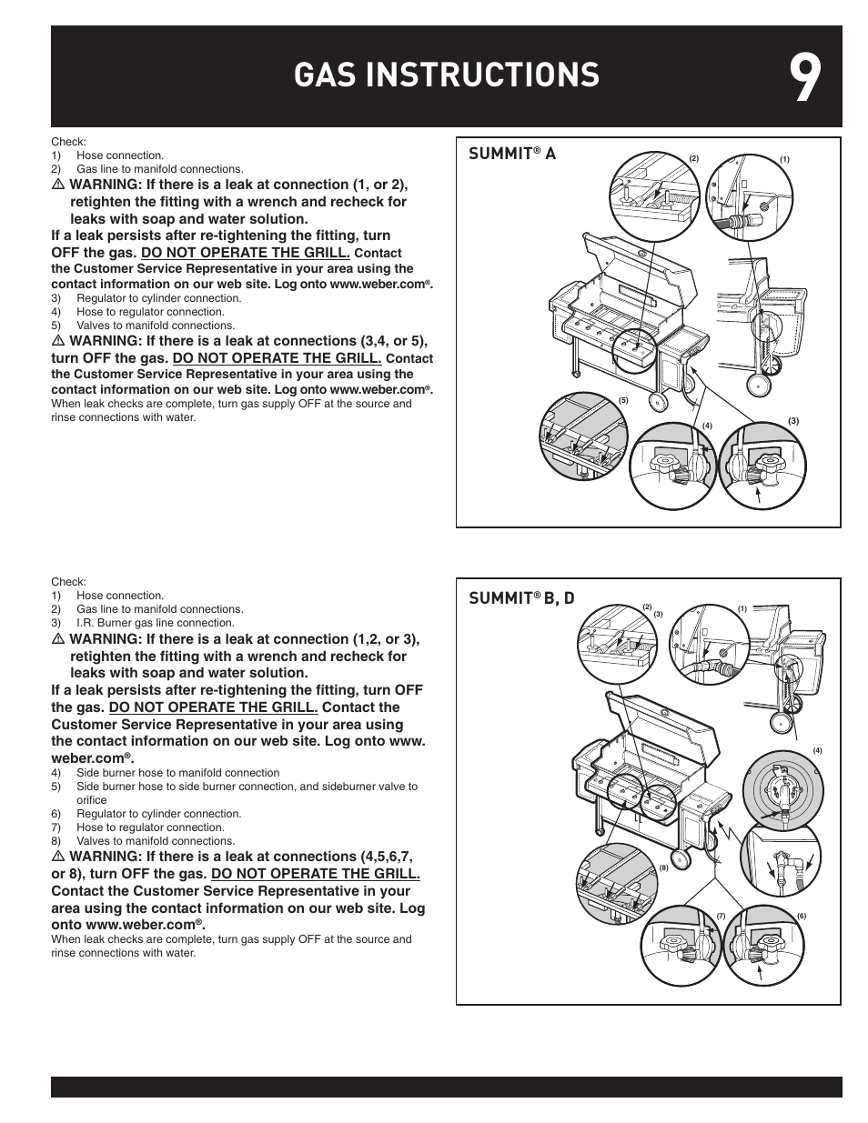 Gas instructions, Summit, Asummit | B, d | weber 38026 User Manual | Page 9 / 36