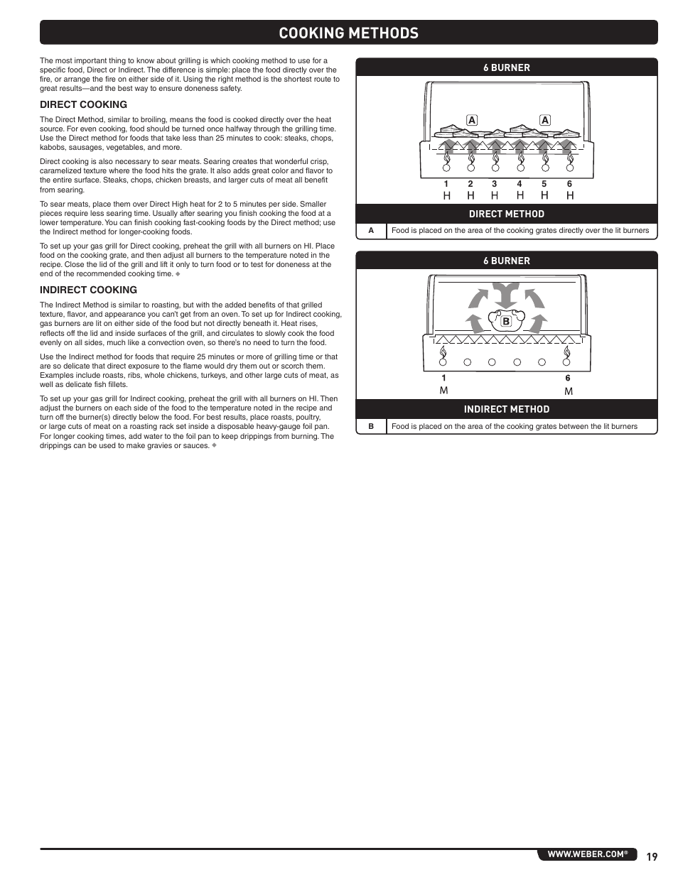 Cooking methods | weber Summit 56214 User Manual | Page 19 / 84