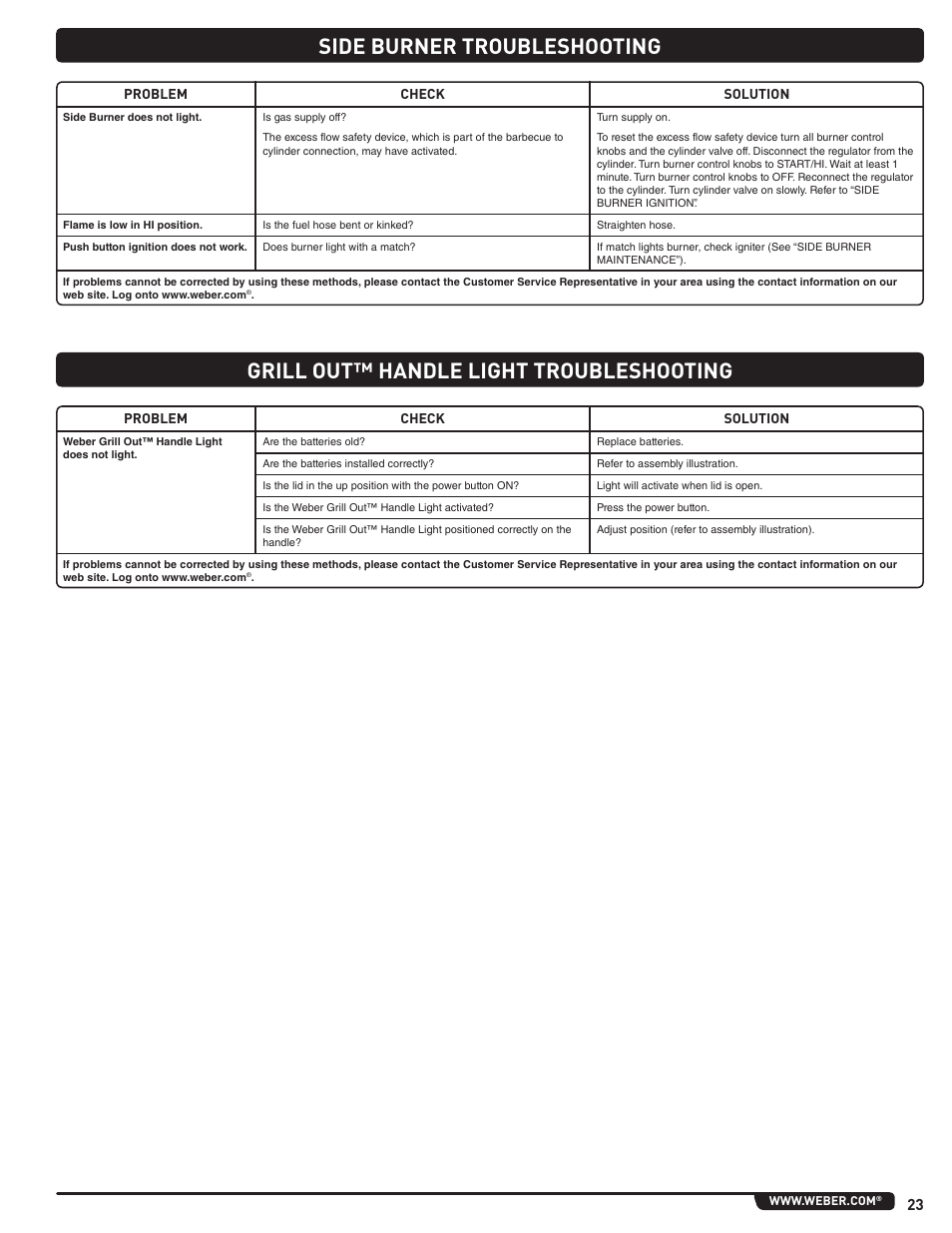 weber Summit 56214 User Manual | Page 23 / 84