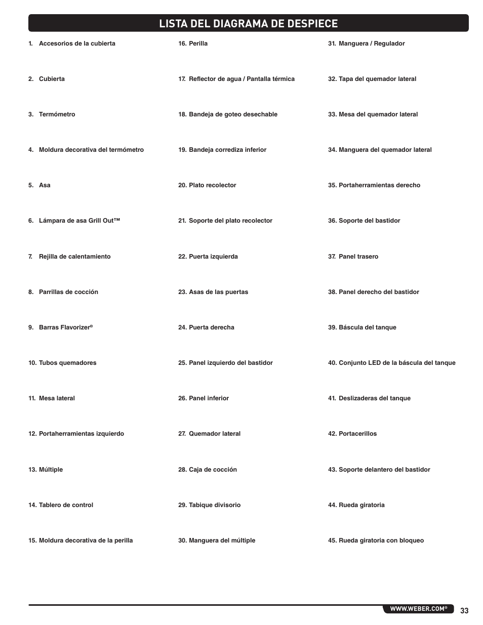 Lista del diagrama de despiece | weber Summit 56214 User Manual | Page 33 / 84