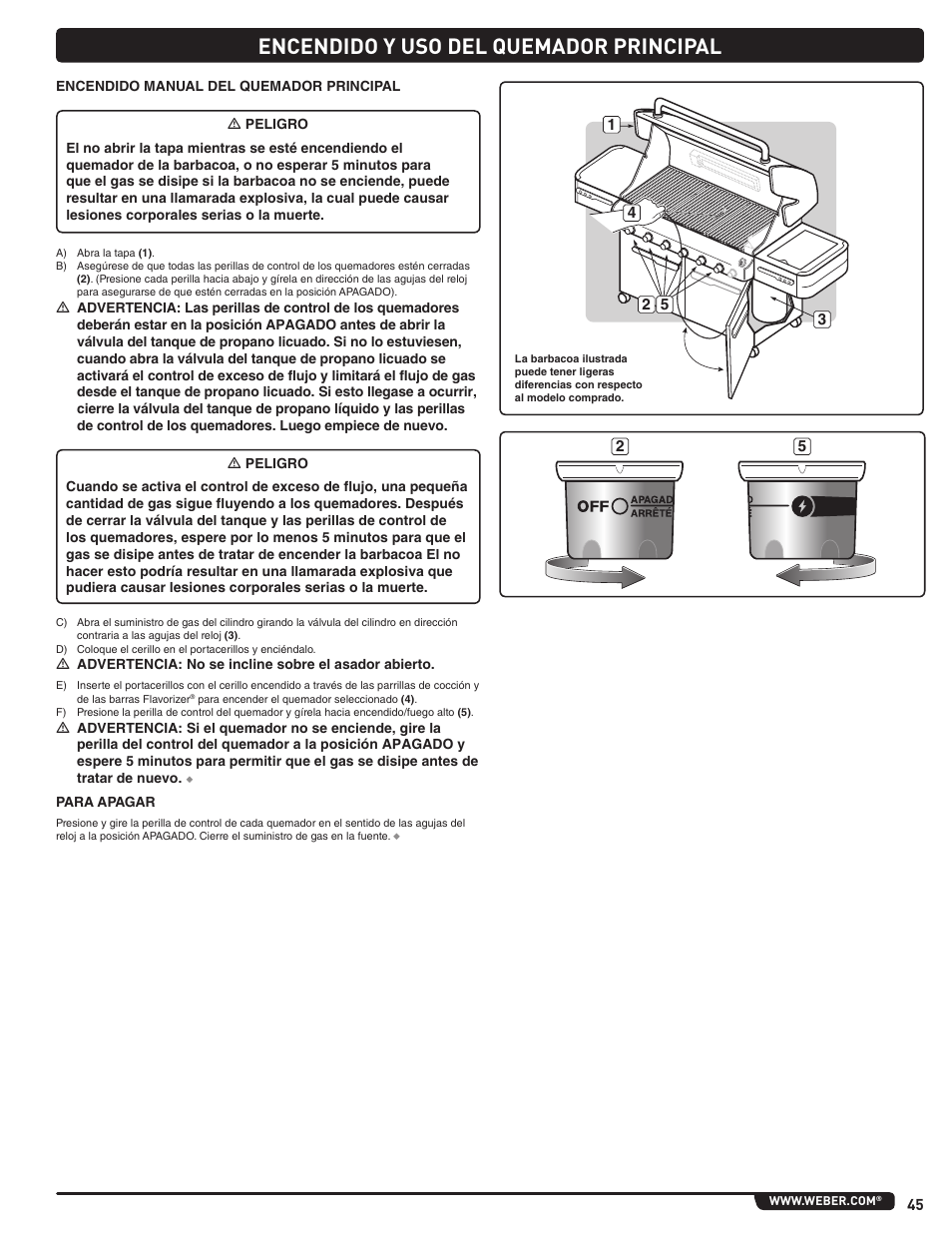 Encendido y uso del quemador principal | weber Summit 56214 User Manual | Page 45 / 84