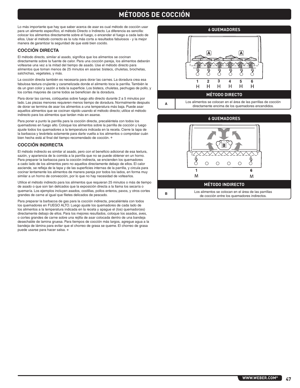 Métodos de cocción | weber Summit 56214 User Manual | Page 47 / 84