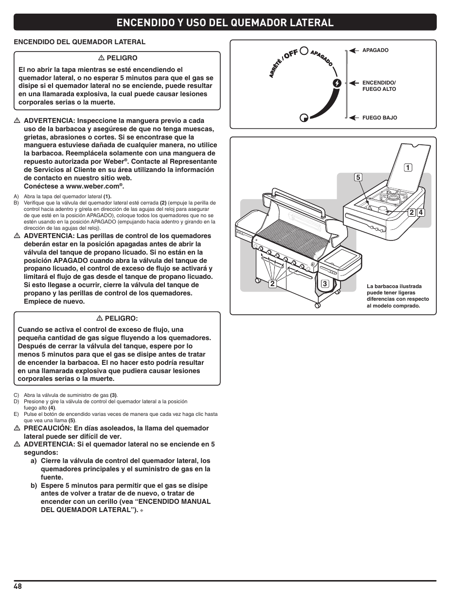 Encendido y uso del quemador lateral | weber Summit 56214 User Manual | Page 48 / 84