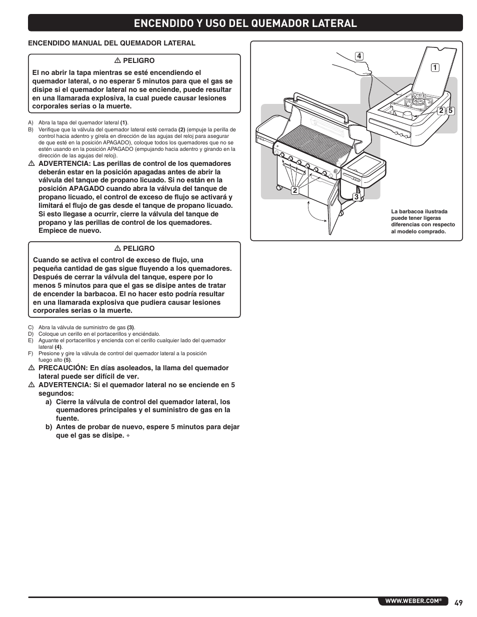 Encendido y uso del quemador lateral | weber Summit 56214 User Manual | Page 49 / 84