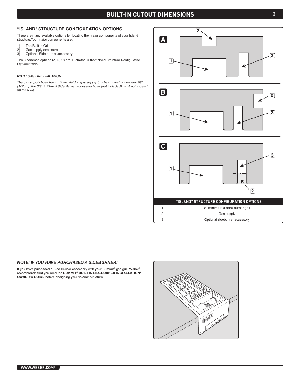 Ca b, Built-in cutout dimensions | weber Summit 43270 User Manual | Page 3 / 28