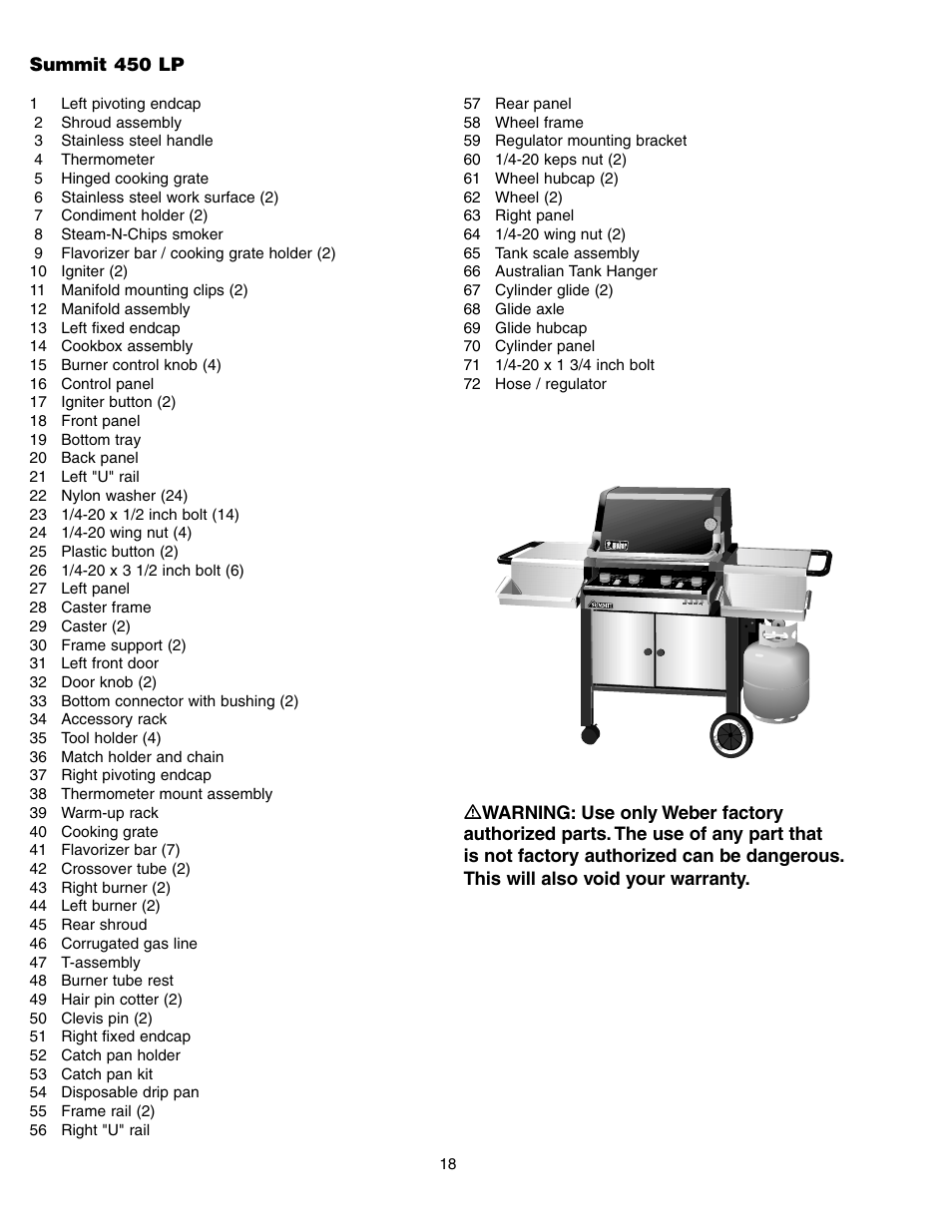 Summit 450 lp | weber SUMMIT 650 User Manual | Page 18 / 20