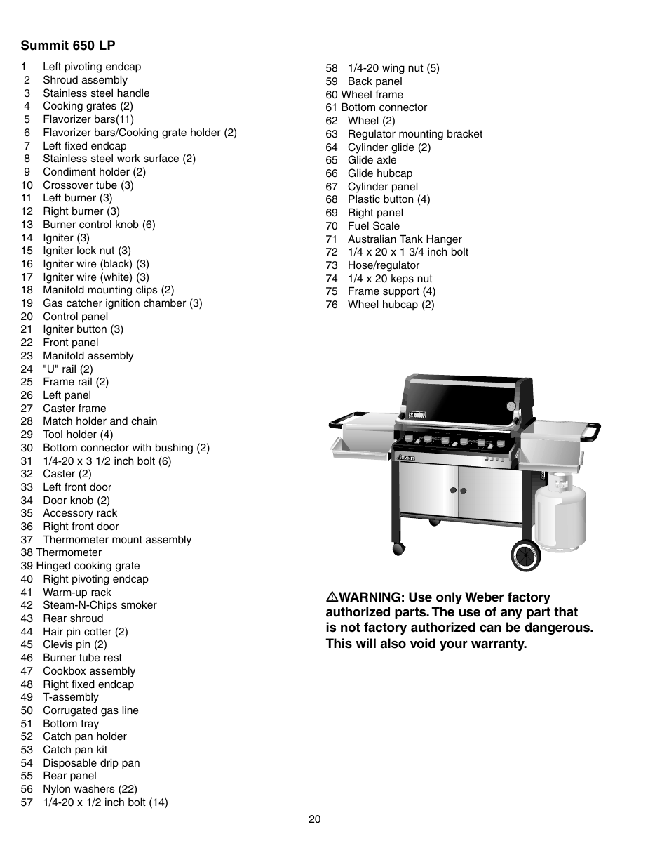 Summit 650 lp | weber SUMMIT 650 User Manual | Page 20 / 20
