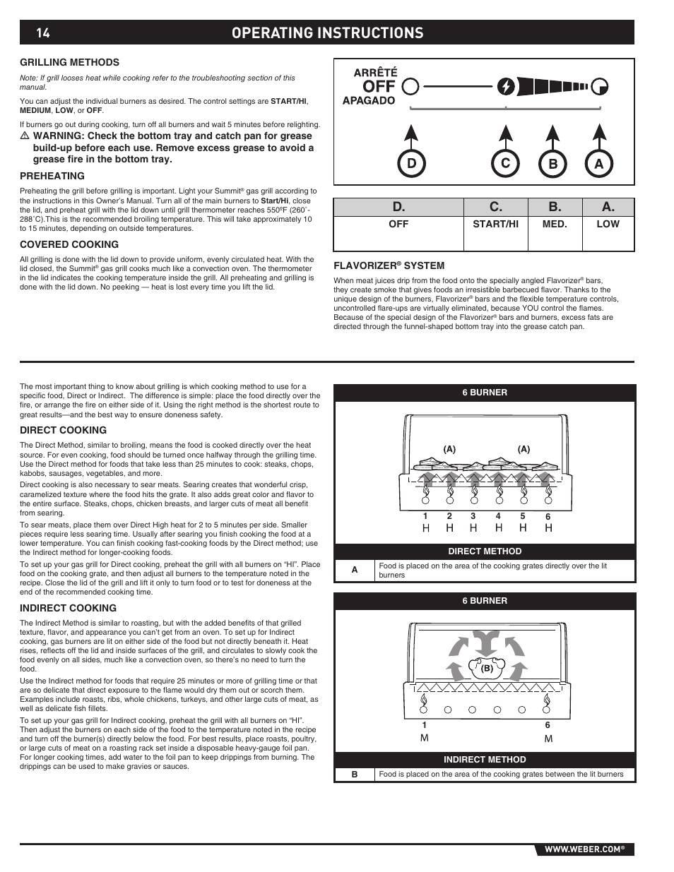 Operating instructions, D. c. b. a | weber S-620TM User Manual | Page 14 / 76