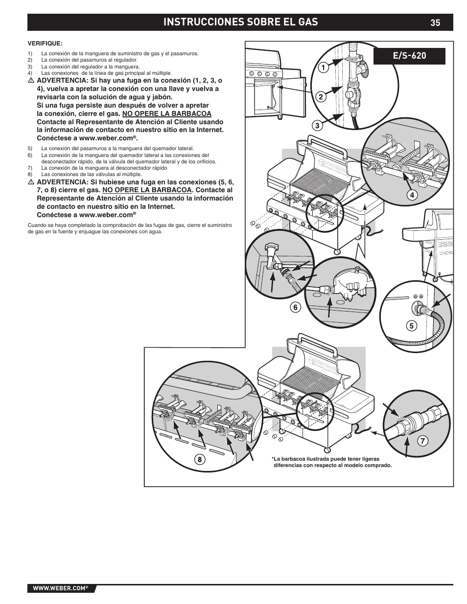 Instrucciones sobre el gas | weber S-620TM User Manual | Page 35 / 76