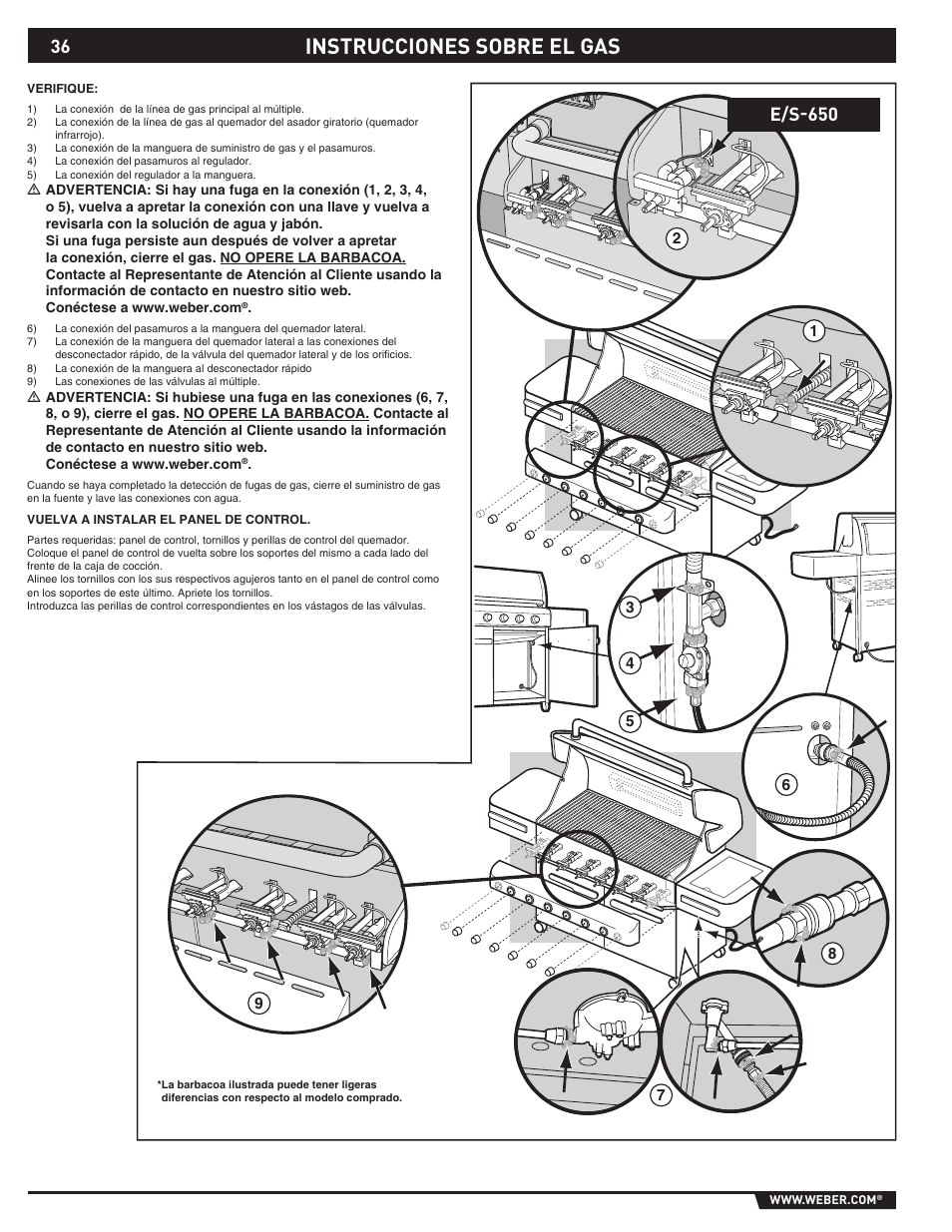 Instrucciones sobre el gas, E/s-650 | weber S-620TM User Manual | Page 36 / 76