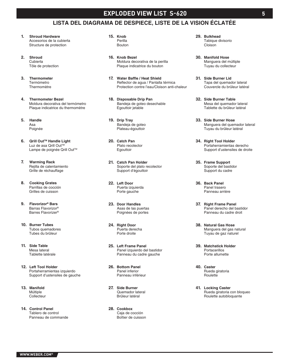 Exploded view list s-620 | weber S-620TM User Manual | Page 5 / 76