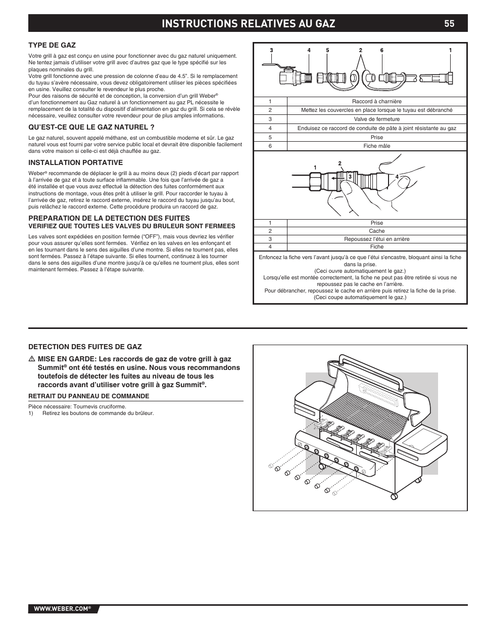 Instructions relatives au gaz | weber S-620TM User Manual | Page 55 / 76
