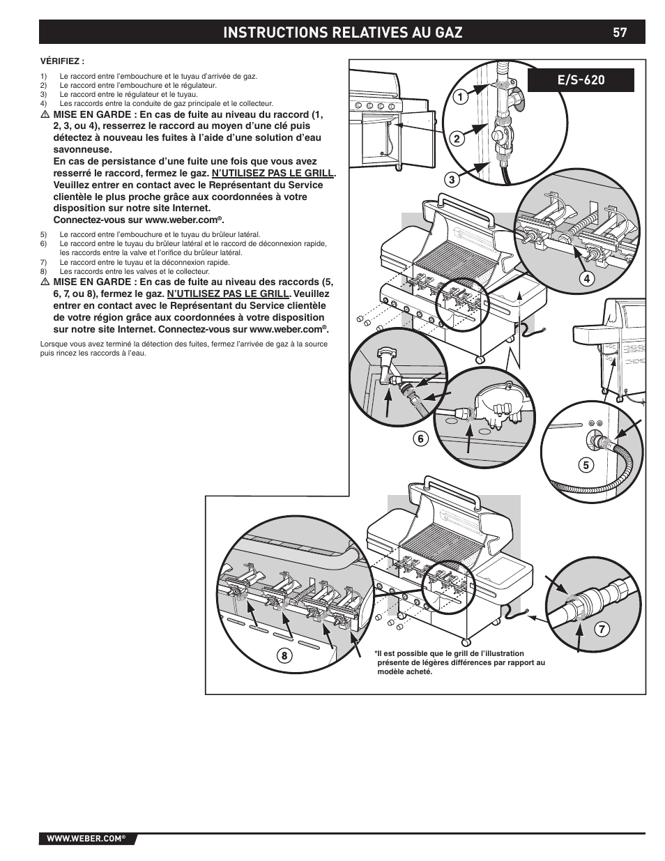 Instructions relatives au gaz | weber S-620TM User Manual | Page 57 / 76